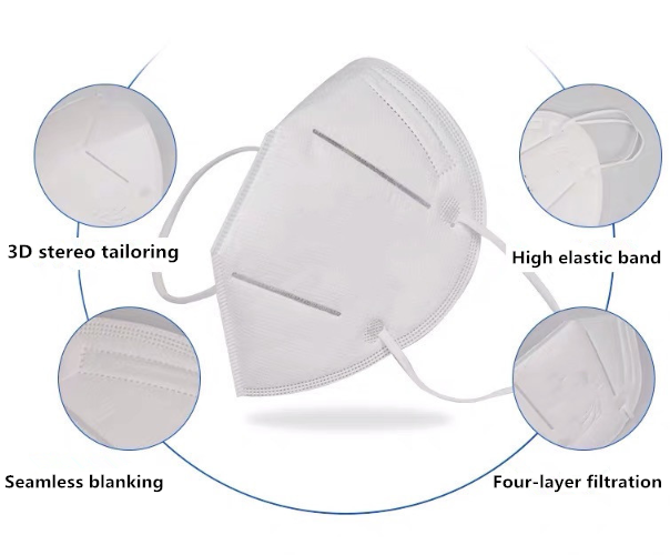 Medical N95 Mask